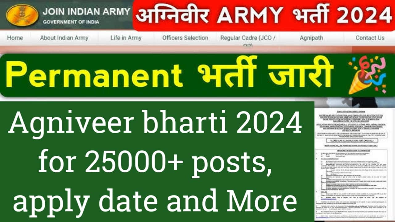 Agniveer bharti 2024 for 25000+ posts, apply date and More