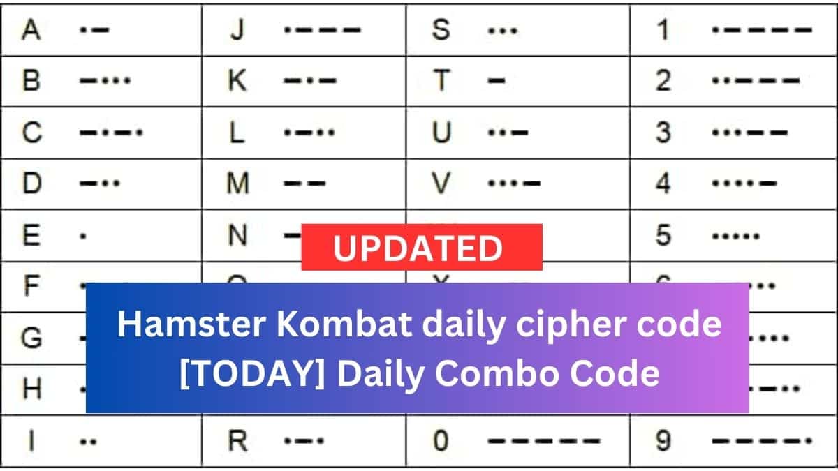 Hamster Kombat daily cipher code [TODAY] Daily Combo Code