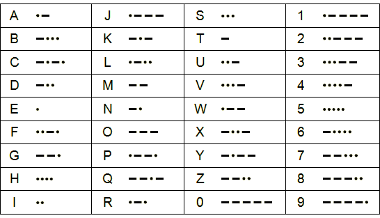 Hamster Kombat daily cipher code july 12 [2024]